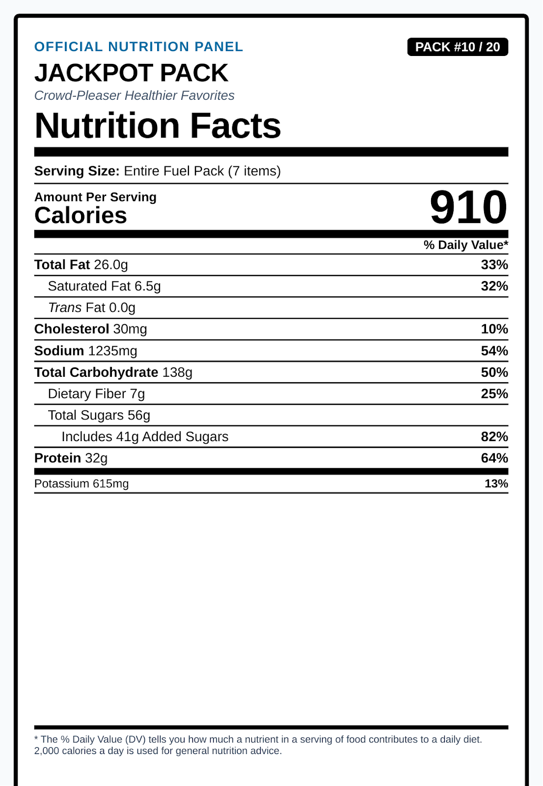 Jackpot Pack (30+g protein, variety, balanced macros)