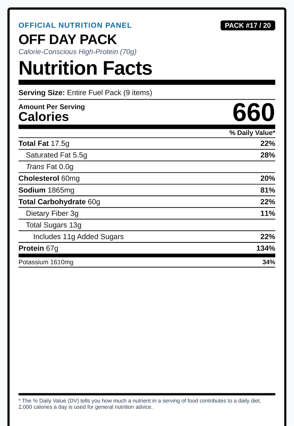 Off Day (no workout, calorie conscious, high protein)